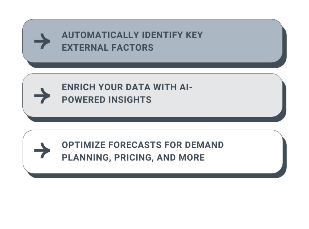 How It Works - Before Ready Signal